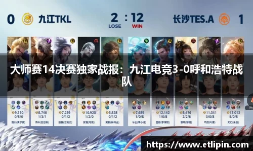 大师赛14决赛独家战报：九江电竞3-0呼和浩特战队