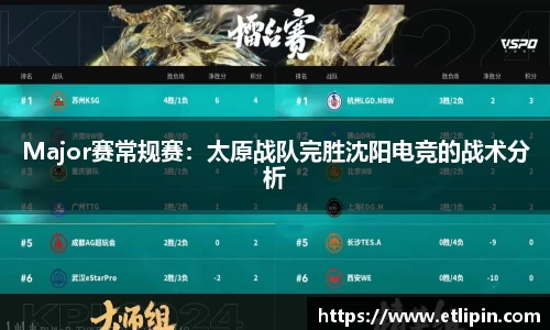 Major赛常规赛：太原战队完胜沈阳电竞的战术分析